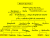 genaTroie.jpg (13159 octets)