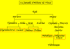 gnalhlne.jpg (6857 octets)